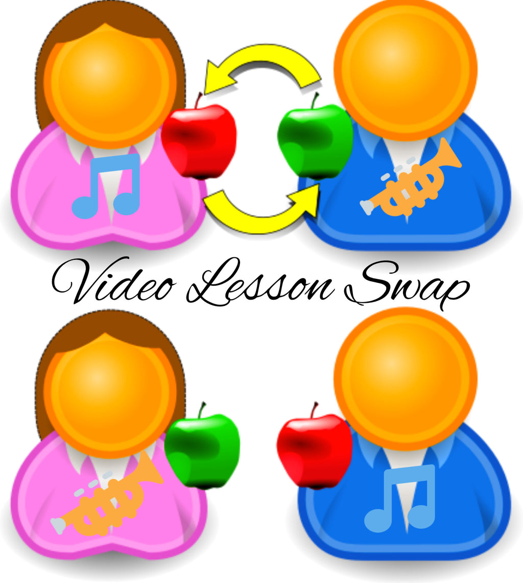 Video Lesson Swap - Every 12 Month Version