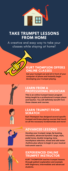 Trumpet Lessons Infographic